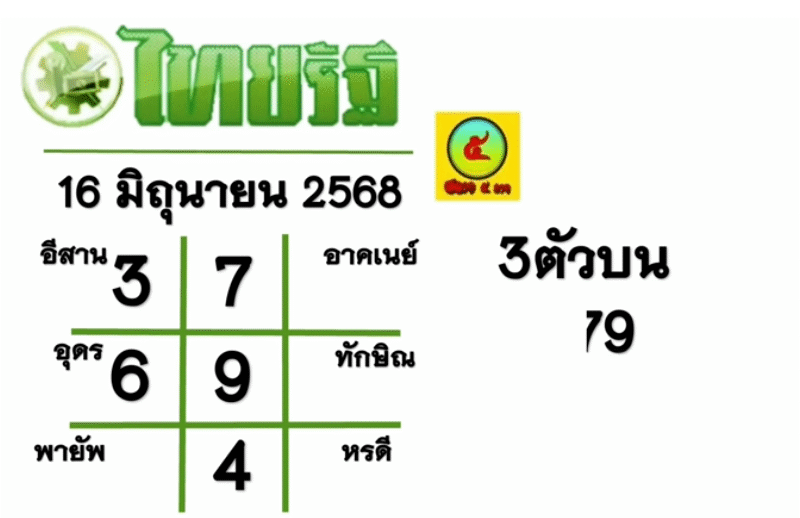 มาแล้ว!! หวยไทยรัฐ งวด 16 มิถุนายน 2568 จับเลขไหนจัดไปเลย